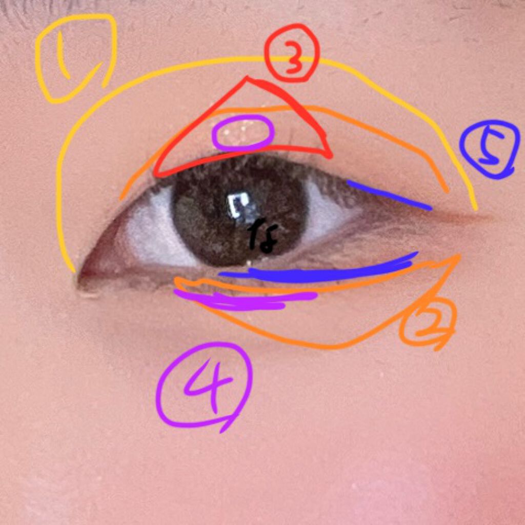 EYE OPENING LINER/UZU BY FLOWFUSHI/リキッドアイライナーを使ったクチコミ（3枚目）