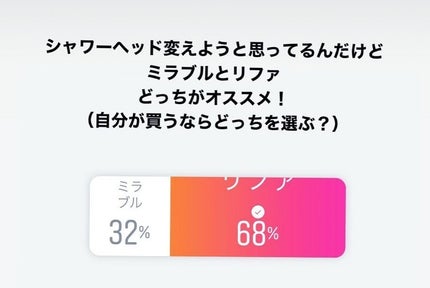 リファ ファインバブルS/ReFa/シャワーヘッドを使ったクチコミ(2枚目)