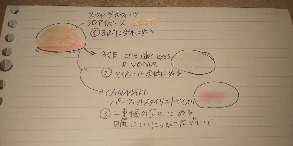 【旧品】パーフェクトスタイリストアイズ/キャンメイク/アイシャドウパレットを使ったクチコミ（3枚目）