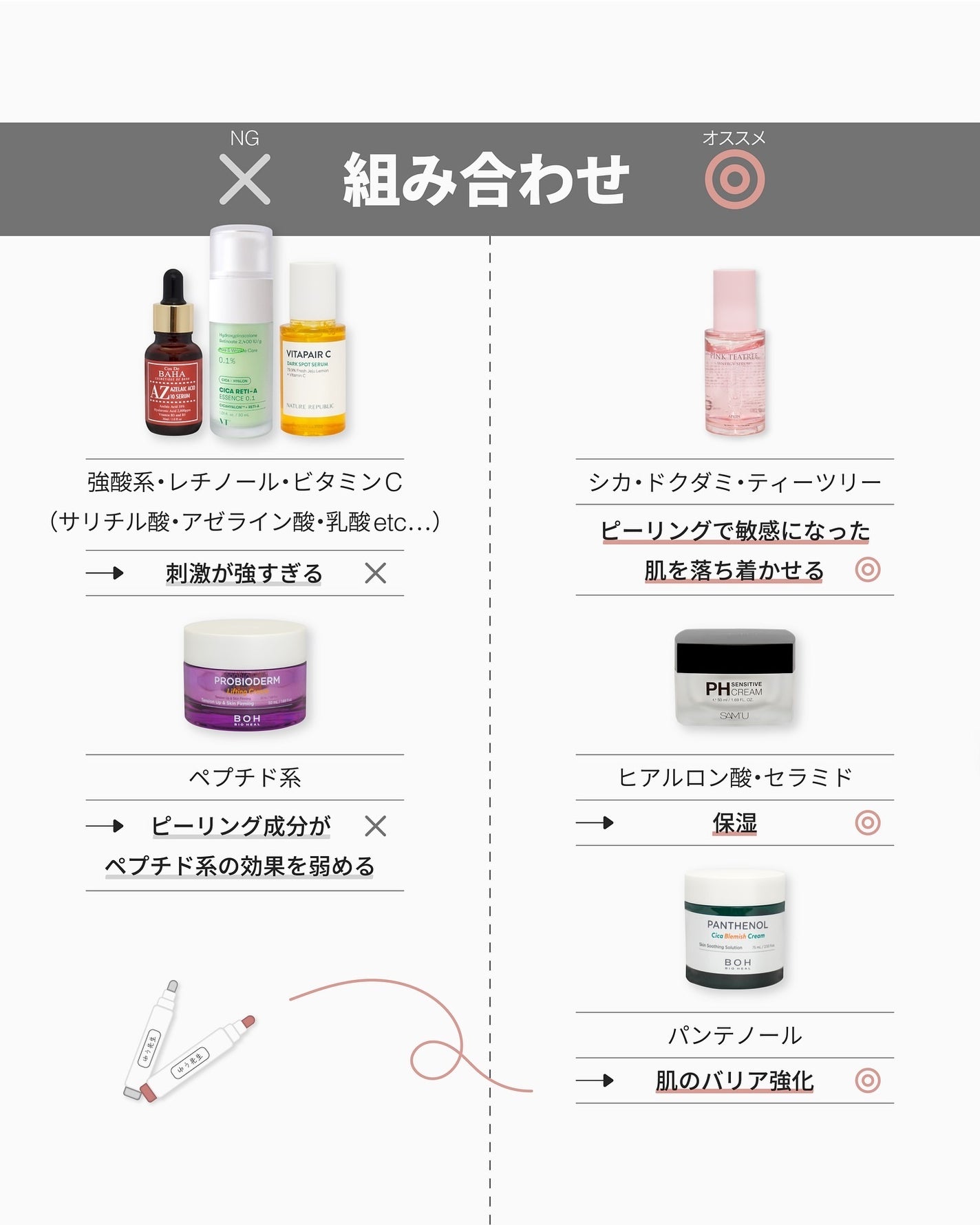 AHA 30% + BHA 2% Peeling Solution/The Ordinary/ピーリングを使ったクチコミ(8枚目)
