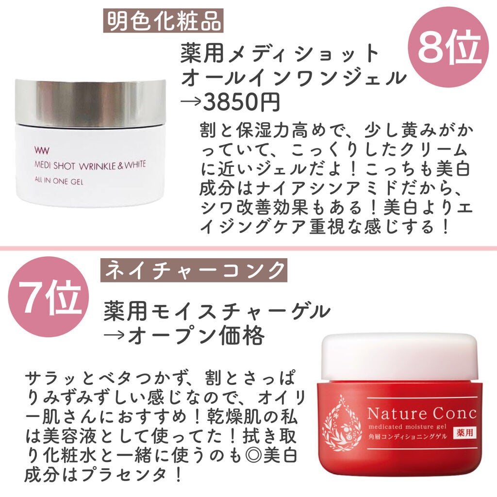 極潤 美白パーフェクトゲル/肌ラボ/オールインワン化粧品を使ったクチコミ(3枚目)