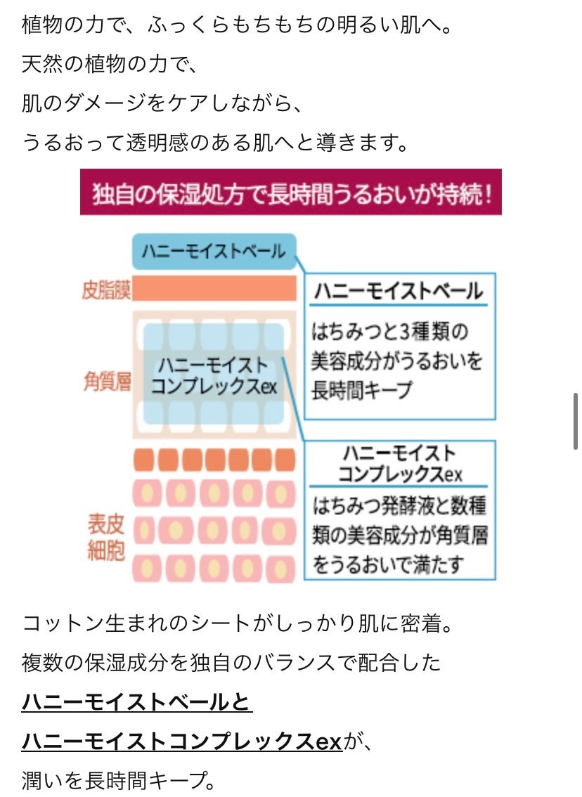 ハニーラボ 発酵蜜マスク/アピセラピーコスメティクス/シートマスク・パックを使ったクチコミ(8枚目)