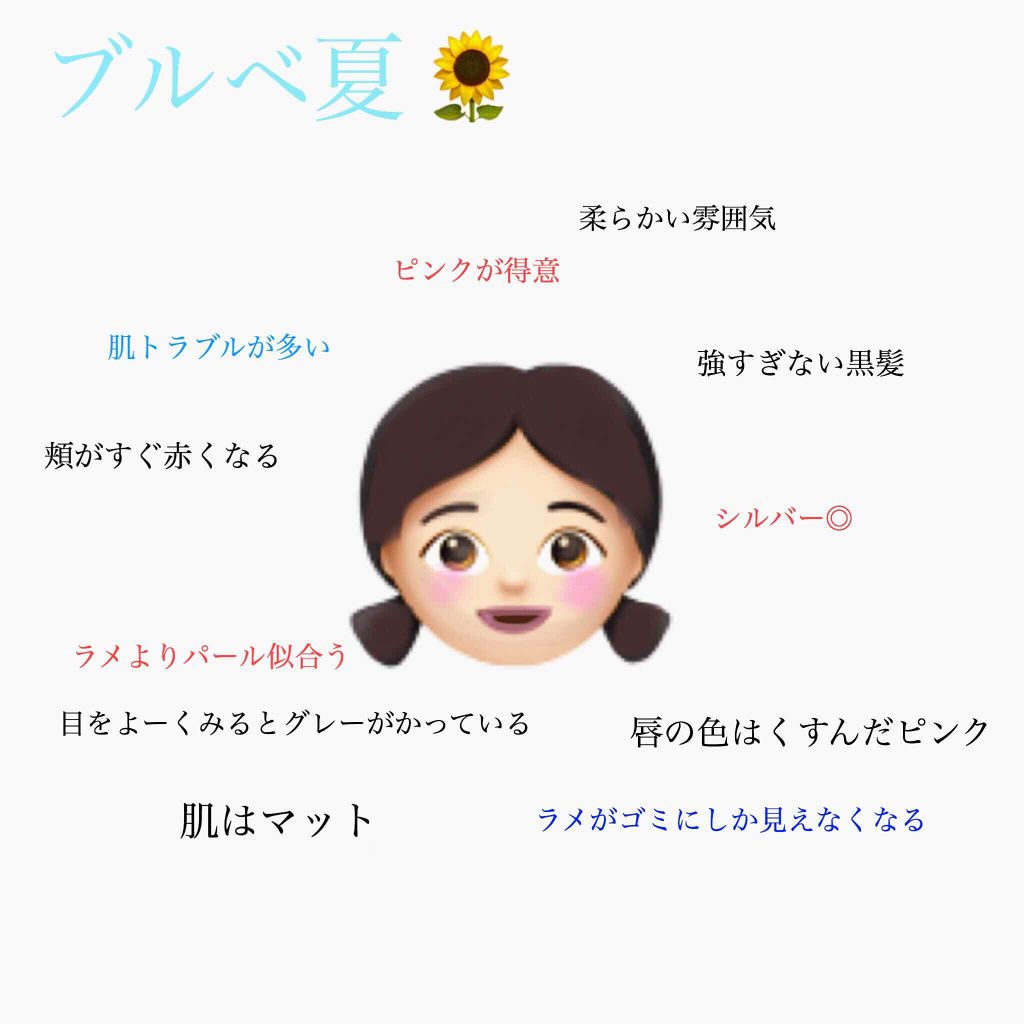 ロイヤルヴィンテージ アイズ/リンメル ロンドン/アイシャドウパレットを使ったクチコミ（3枚目）