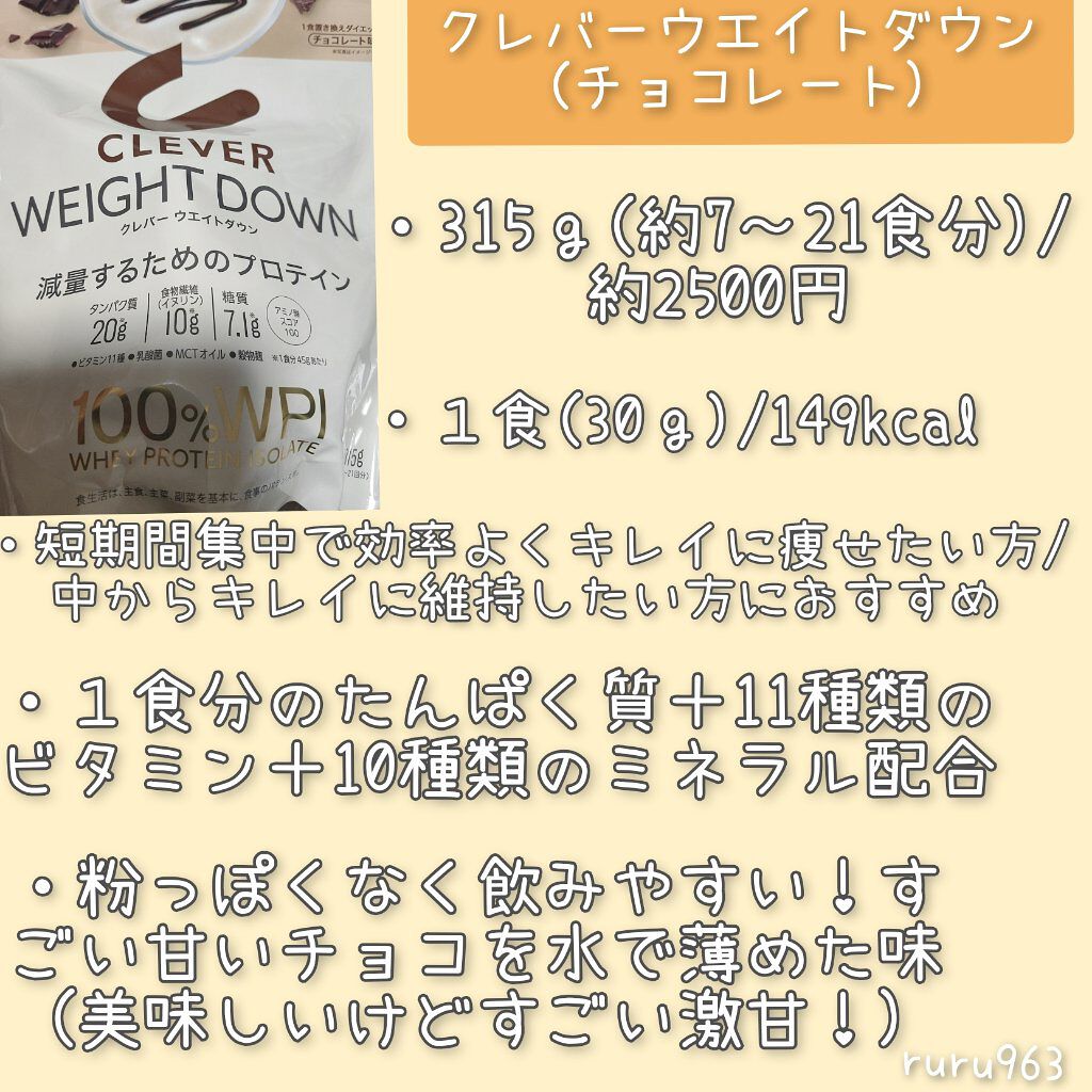 シェイプ&ビューティ/ザバス/ソイプロテインを使ったクチコミ(7枚目)