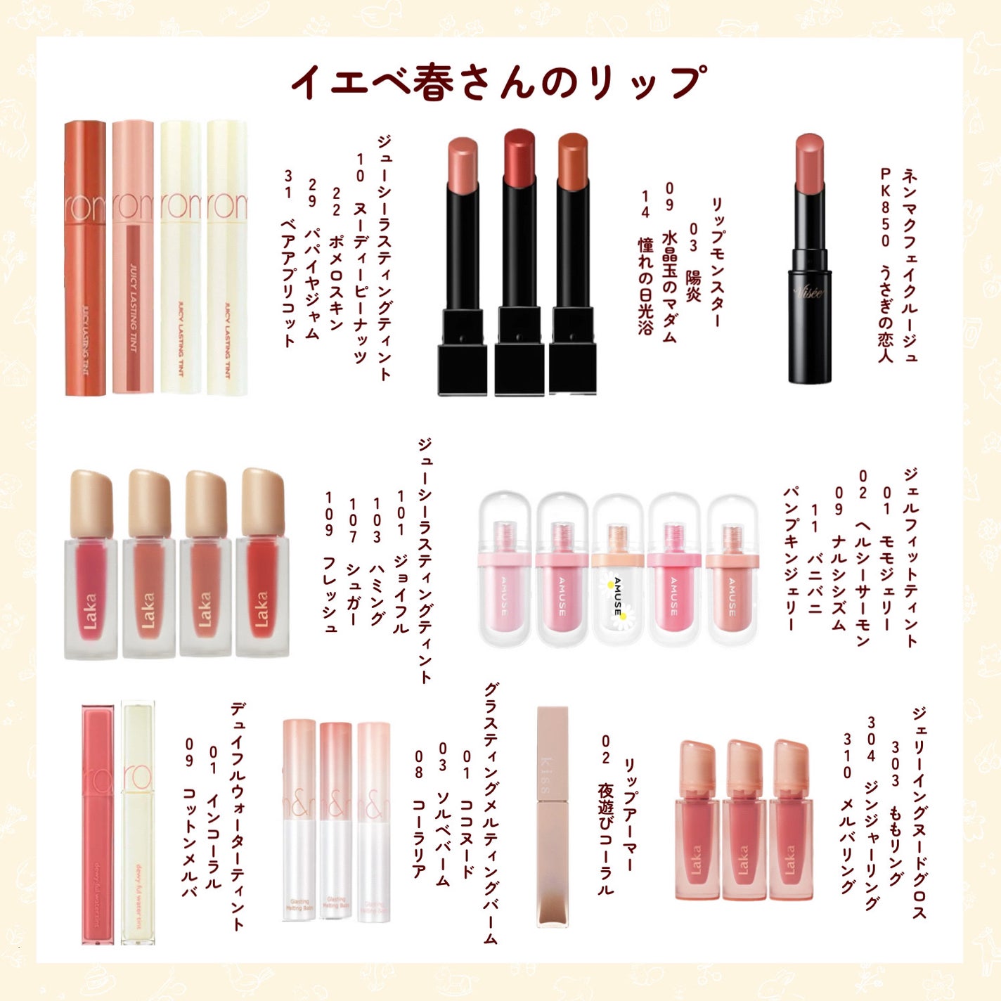 ジューシーラスティングティント/rom&nd/リップティントを使ったクチコミ(2枚目)