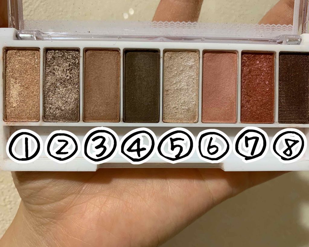 スイーツコレクション/マリブビューティー/アイシャドウパレットを使ったクチコミ（1枚目）