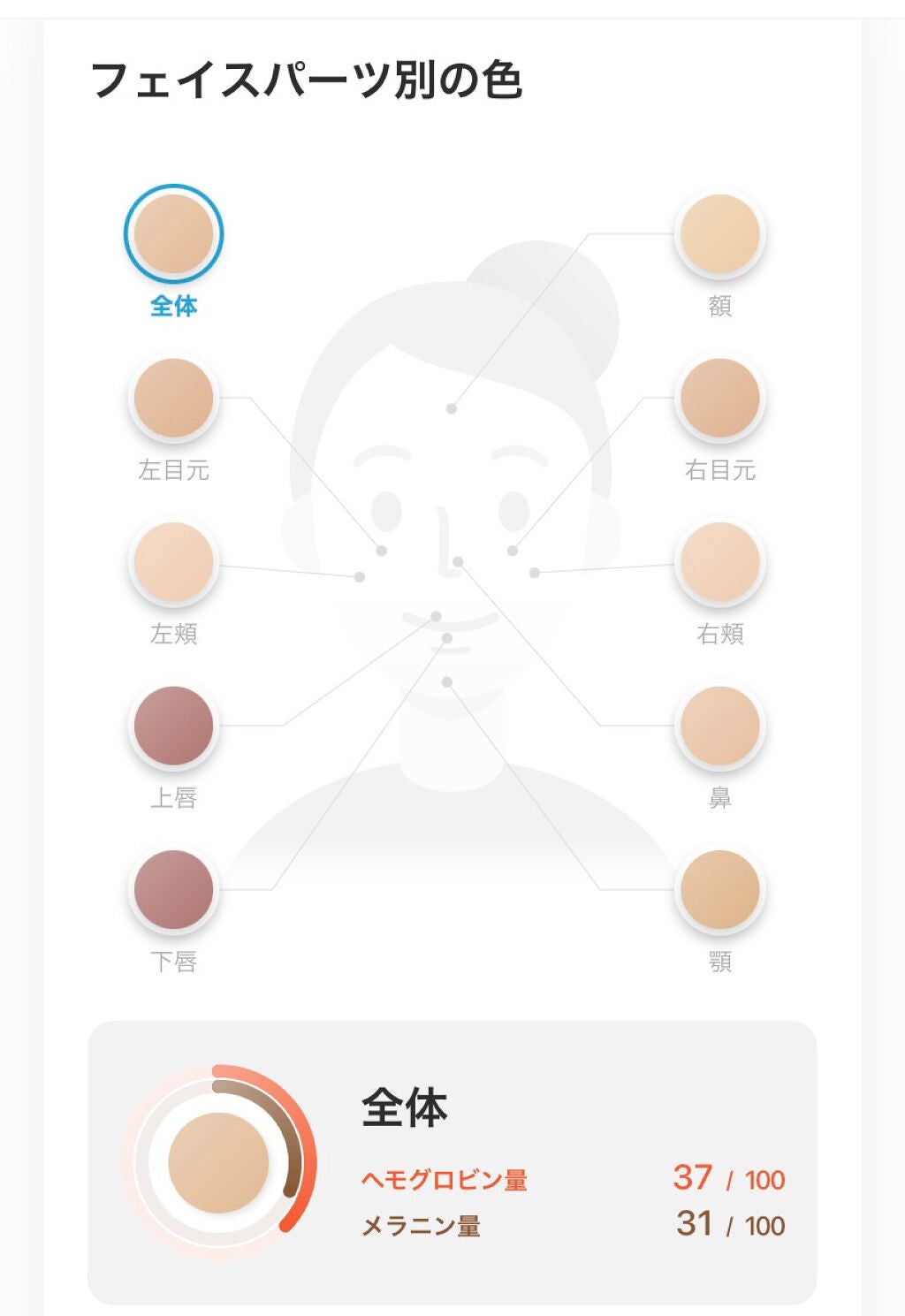 ZOZOGLASS/ZOZOTOWN/その他を使ったクチコミ(5枚目)