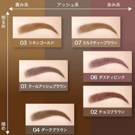 ブロウインク カラーティントデュオ/MAYBELLINE NEW YORK/眉ティントを使ったクチコミ(5枚目)