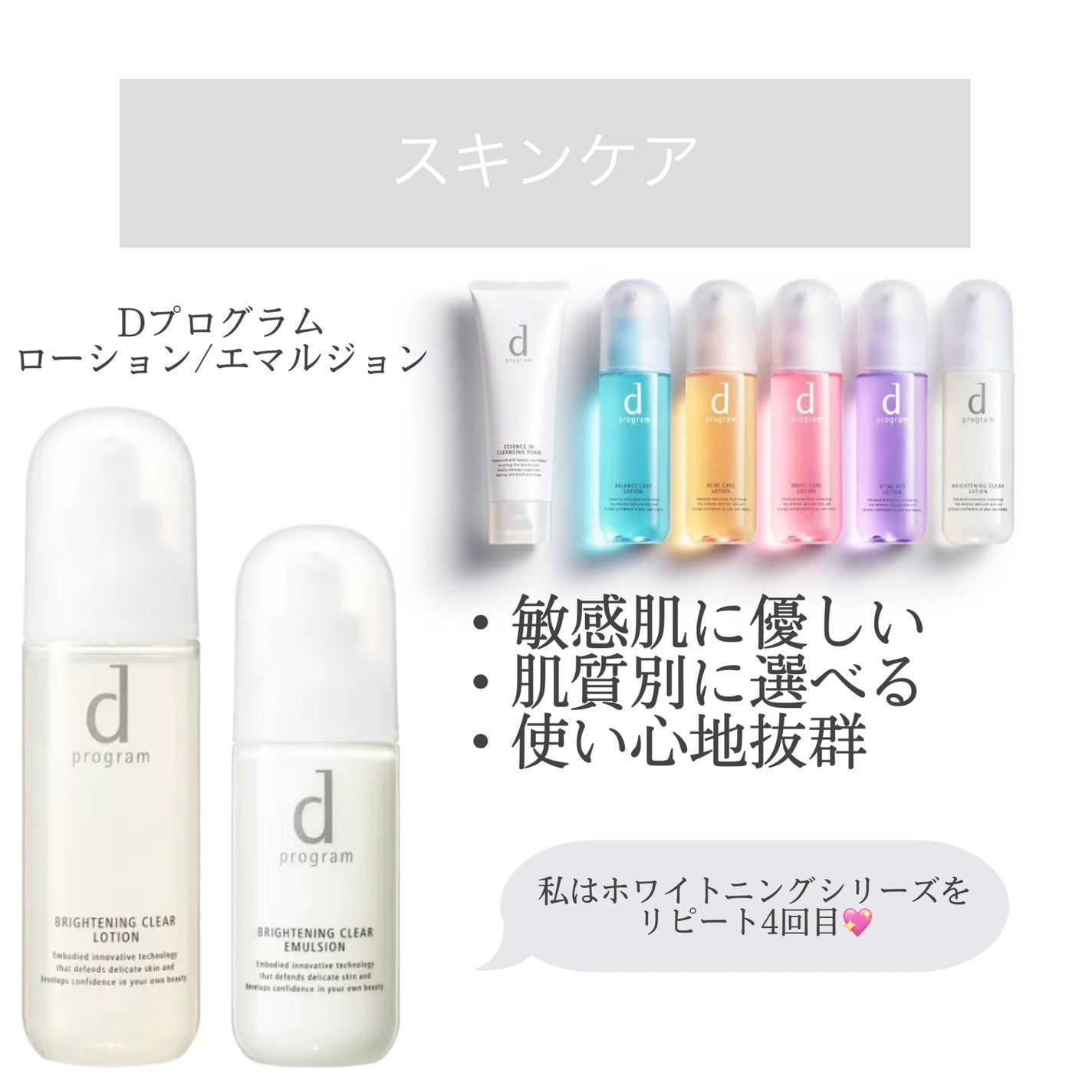 ブライトニングクリア ローション MB/d プログラム/化粧水を使ったクチコミ(1枚目)