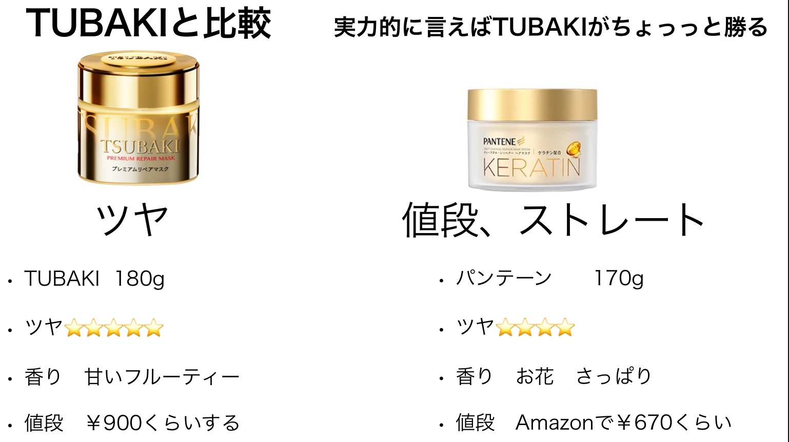 プレミアムリペアマスク（資生堂　プレミアムリペアマスク）/TSUBAKI/ヘアマスク・ヘアパックを使ったクチコミ（3枚目）