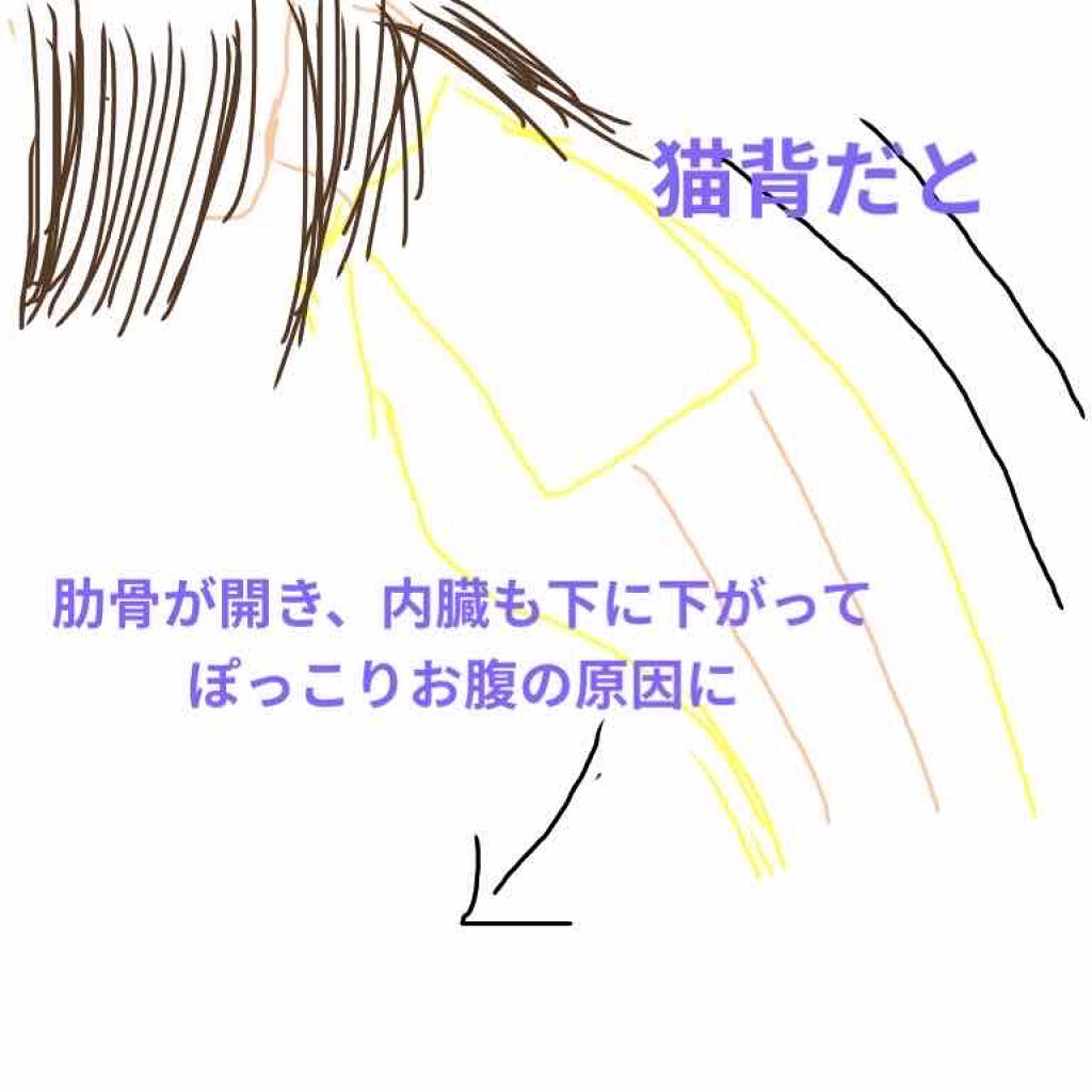 ニベア スキンミルク さっぱり やさしいフローラルの香り/ニベア/ボディミルクを使ったクチコミ（3枚目）