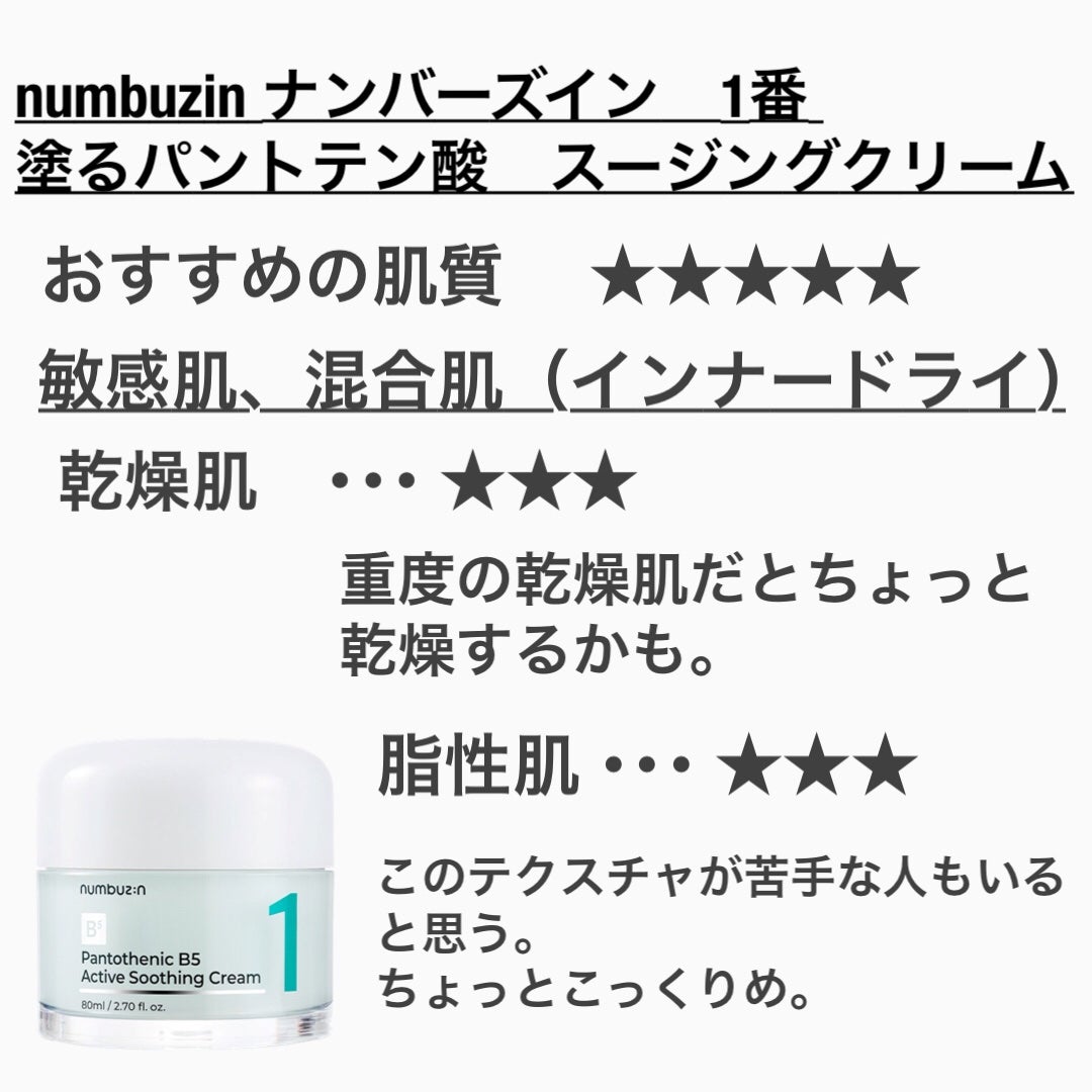 ミノン アミノモイスト モイストチャージ ミルク/ミノン/乳液を使ったクチコミ(6枚目)