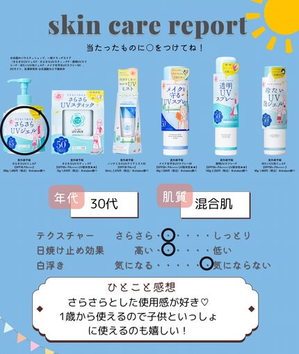 紫外線予報 さらさらUVジェルF/紫外線予報/日焼け止めジェルを使ったクチコミ(2枚目)