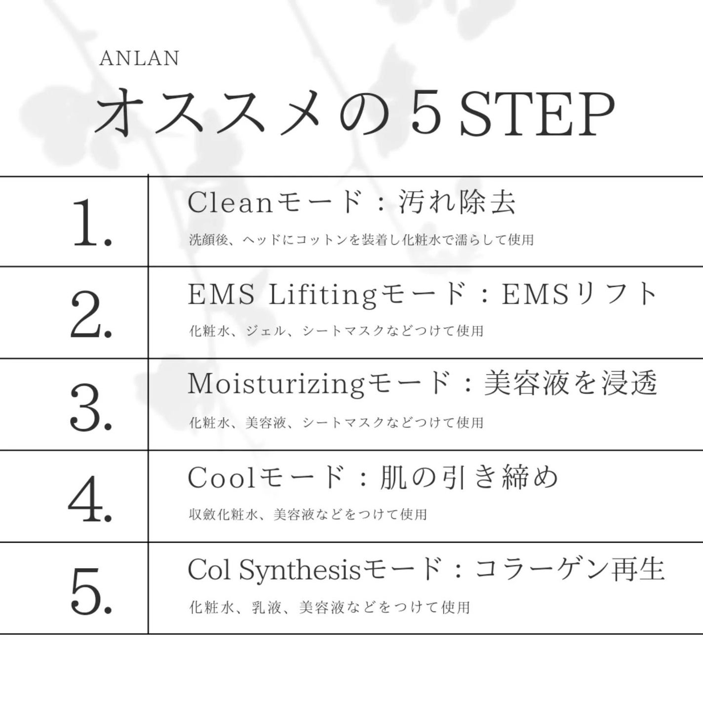 多機能温冷美顔器/ANLAN/美顔器・マッサージを使ったクチコミ(7枚目)