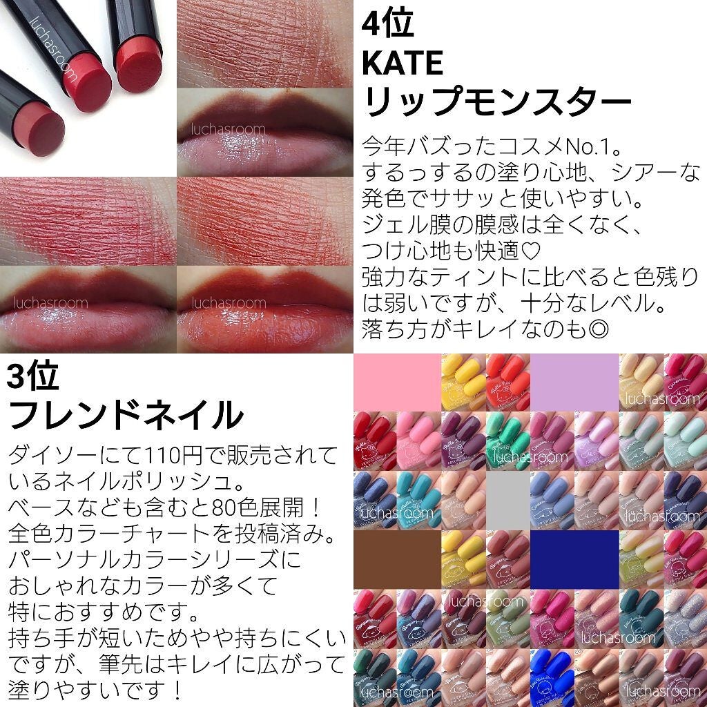 ウォータリーティントリップ/CEZANNE/リップティントを使ったクチコミ(7枚目)