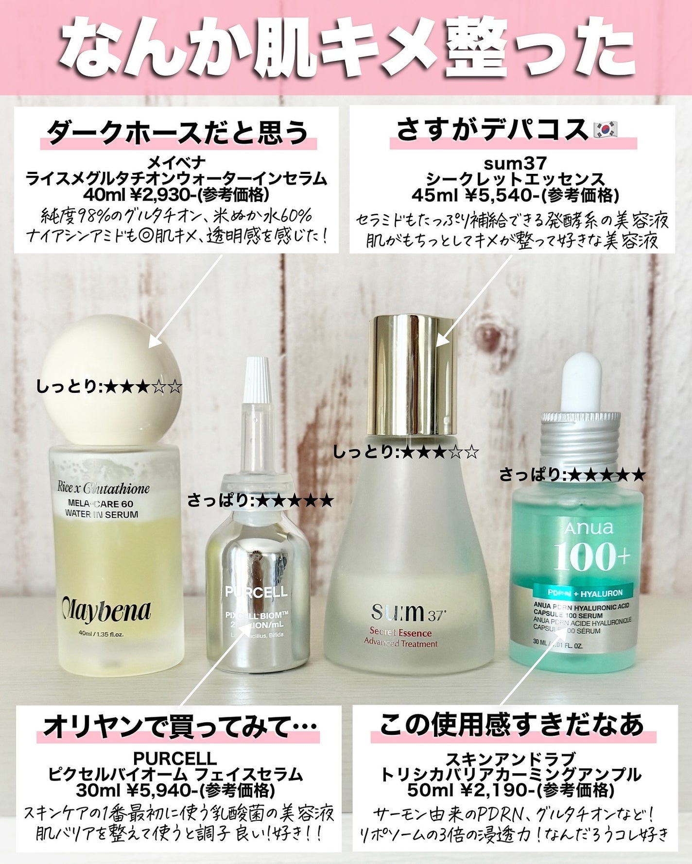 アスカ on LIPS 「美容液図鑑📚最新版です☺️💕/さてさて、そろそろやってきそうな..」(4枚目)