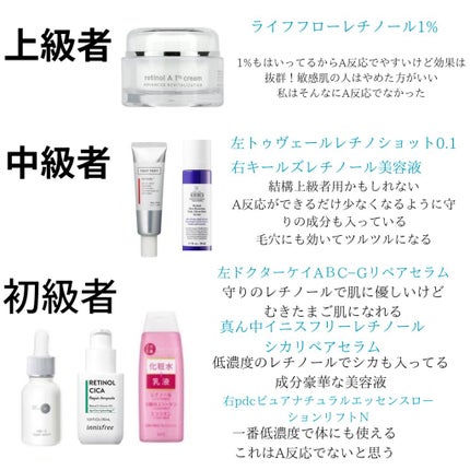 レチノールA 1% アドバンスドリバイタリゼーションクリーム/Life-flo/フェイスクリームを使ったクチコミ(2枚目)