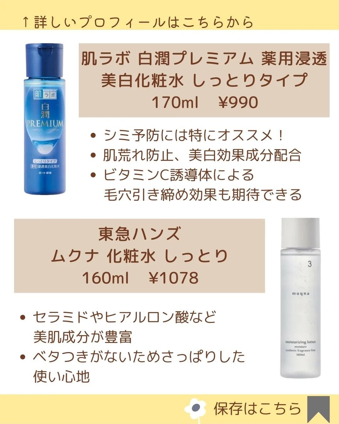 MICOKA☆フォロバ on LIPS 「.プチプラ化粧水の紹介!ほぼ1000円前後で買えちゃう..」(4枚目)