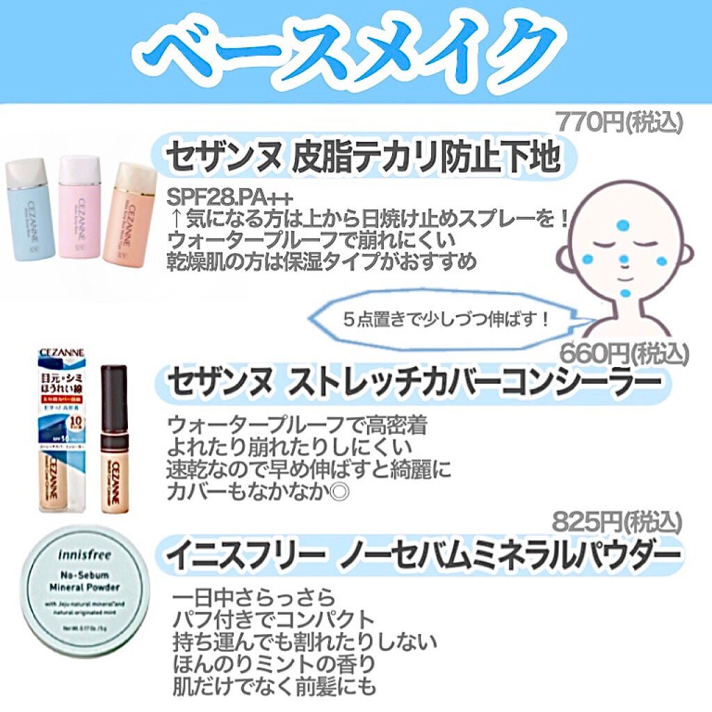 クリームチーク/キャンメイク/ジェル・クリームチークを使ったクチコミ(2枚目)