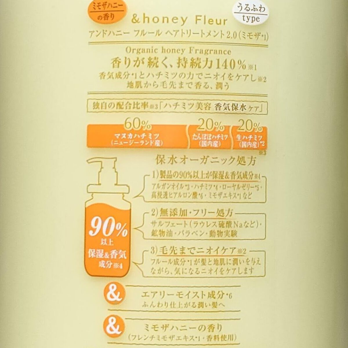 アンドハニー フルール シャンプー1.0 /アンドハニー フルール トリートメント2.0/&honey/市販シャンプーを使ったクチコミ(5枚目)