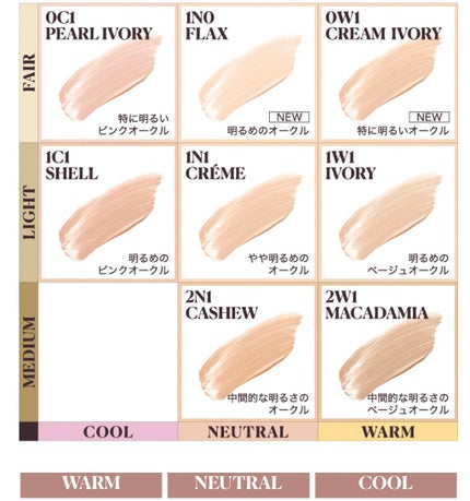 フェイスパウダー/DECORTÉ/ルースパウダーを使ったクチコミ(4枚目)