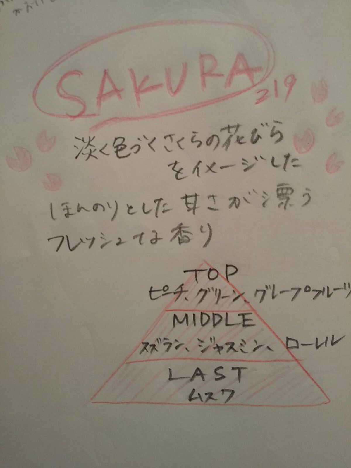 さくら219 ボディミスト/SHIRO/香水を使ったクチコミ（3枚目）