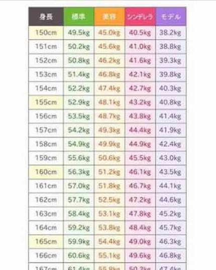 【旧品】オリシキ アイリッドスキンフィルム/D-UP/二重まぶた用アイテムを使ったクチコミ(2枚目)