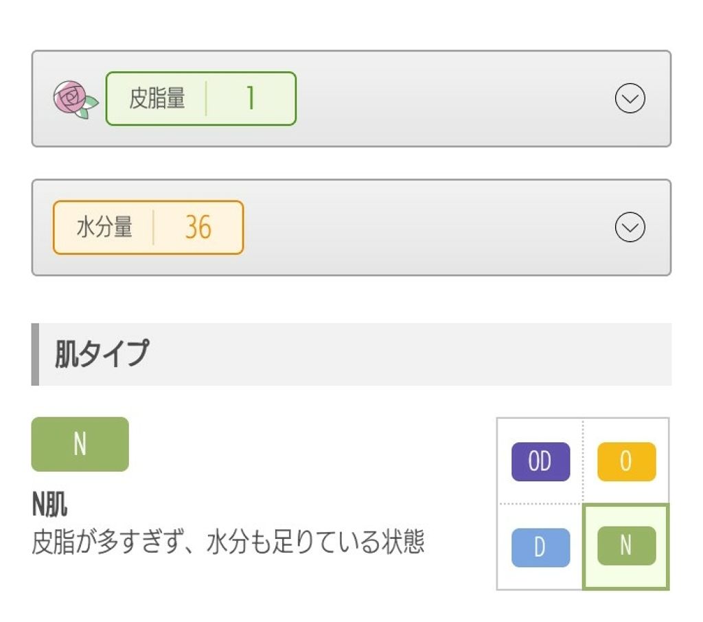 バイオイル/バイオイル/フェイスオイルを使ったクチコミ(2枚目)
