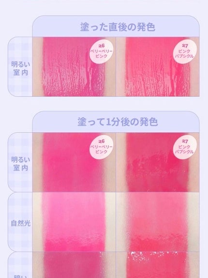 ジューシーラスティングティント/rom&nd/リップティントを使ったクチコミ(9枚目)