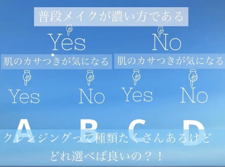 マイルドクレンジング オイル/ファンケル/オイルクレンジングを使ったクチコミ（1枚目）