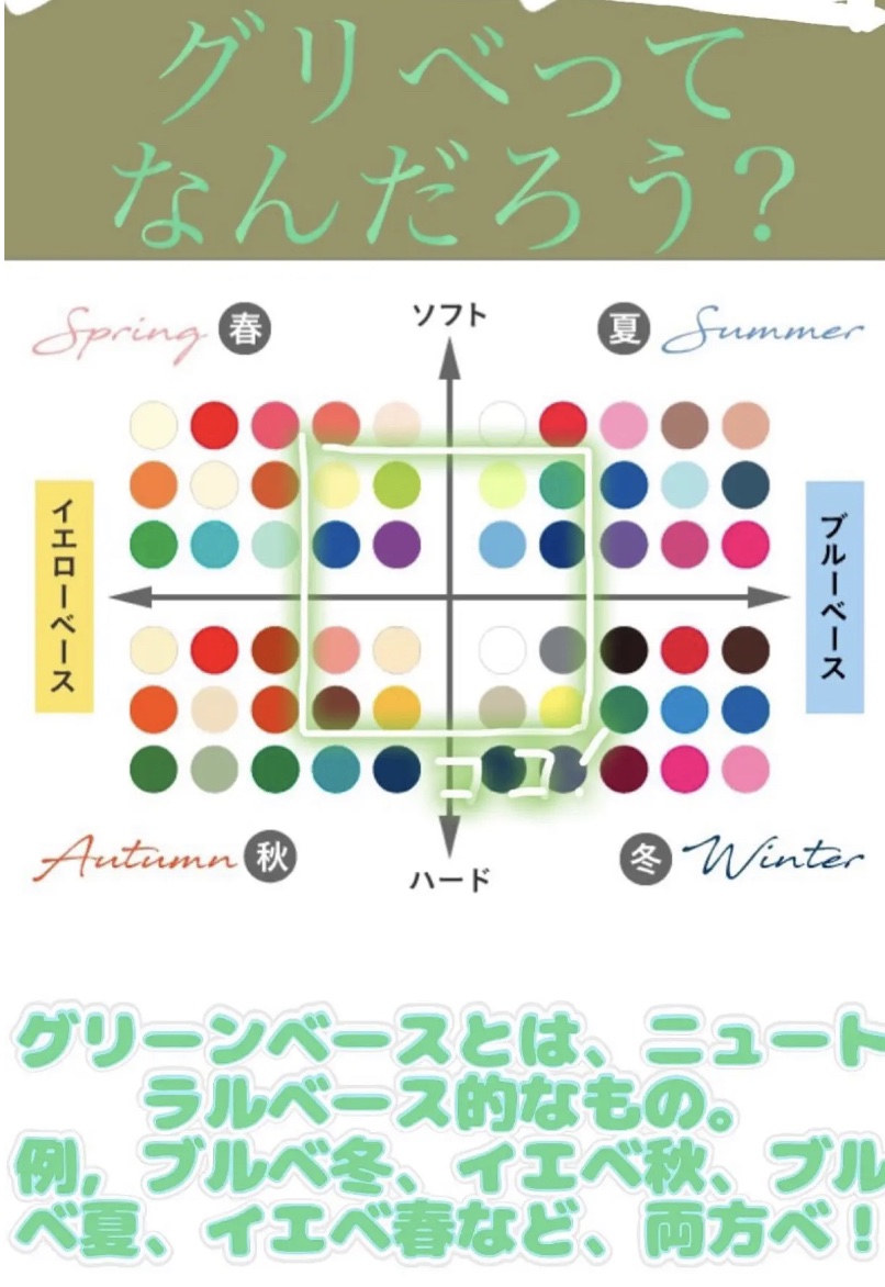 クリーミータッチライナー/キャンメイク/ジェルアイライナーを使ったクチコミ（2枚目）