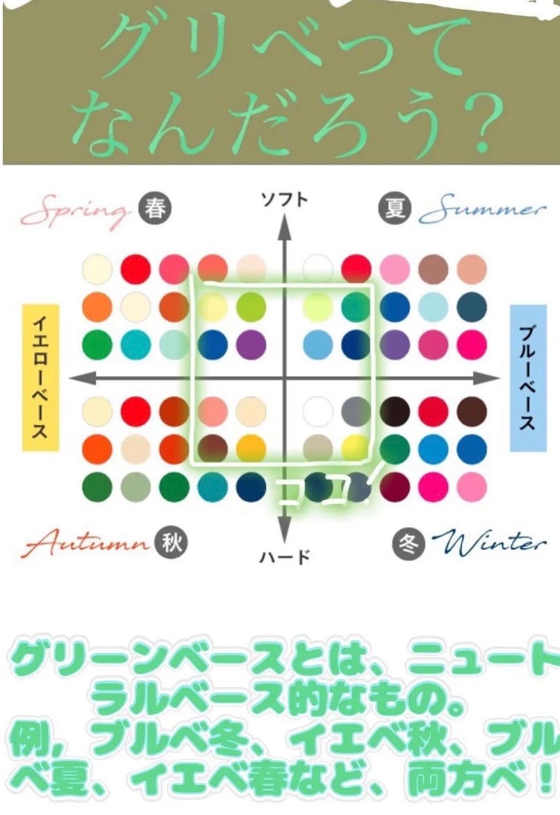 クリーミータッチライナー/キャンメイク/ジェルアイライナーを使ったクチコミ(2枚目)