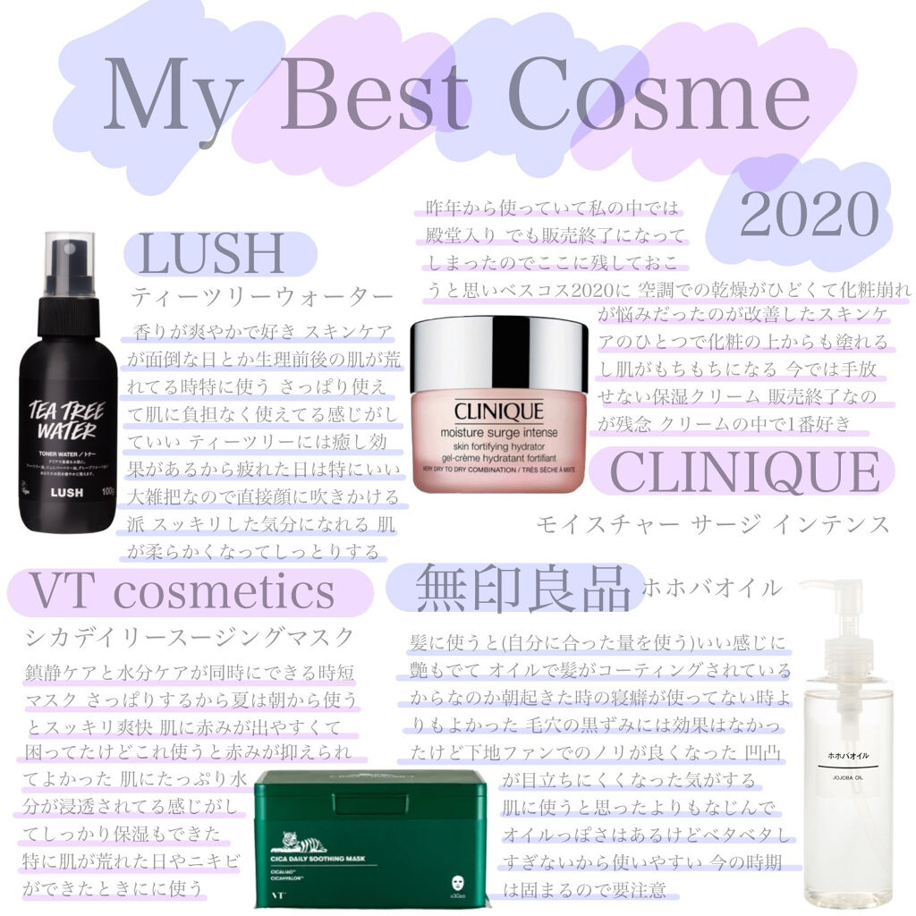 モイスチャー サージ インテンス/CLINIQUE/フェイスクリームを使ったクチコミ（1枚目）