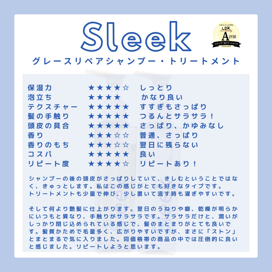 グレースリペアシャンプー／トリートメント トリートメント 360ml/スリーク by サラサロン/市販シャンプーを使ったクチコミ（3枚目）
