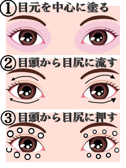 アイジャムB/eyejam/アイケア・アイクリームを使ったクチコミ(3枚目)