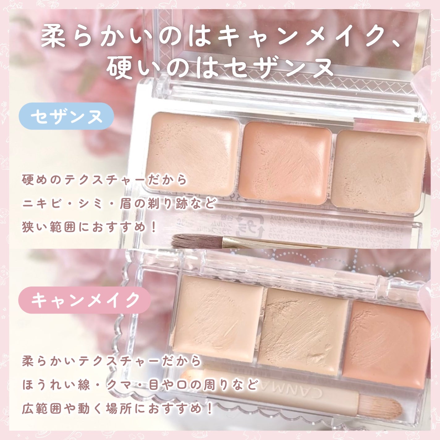 カラーミキシングコンシーラー/キャンメイク/パレットコンシーラーを使ったクチコミ(5枚目)