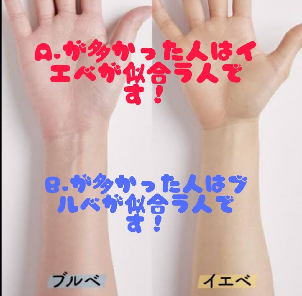 自己紹介/雑談/その他を使ったクチコミ（3枚目）