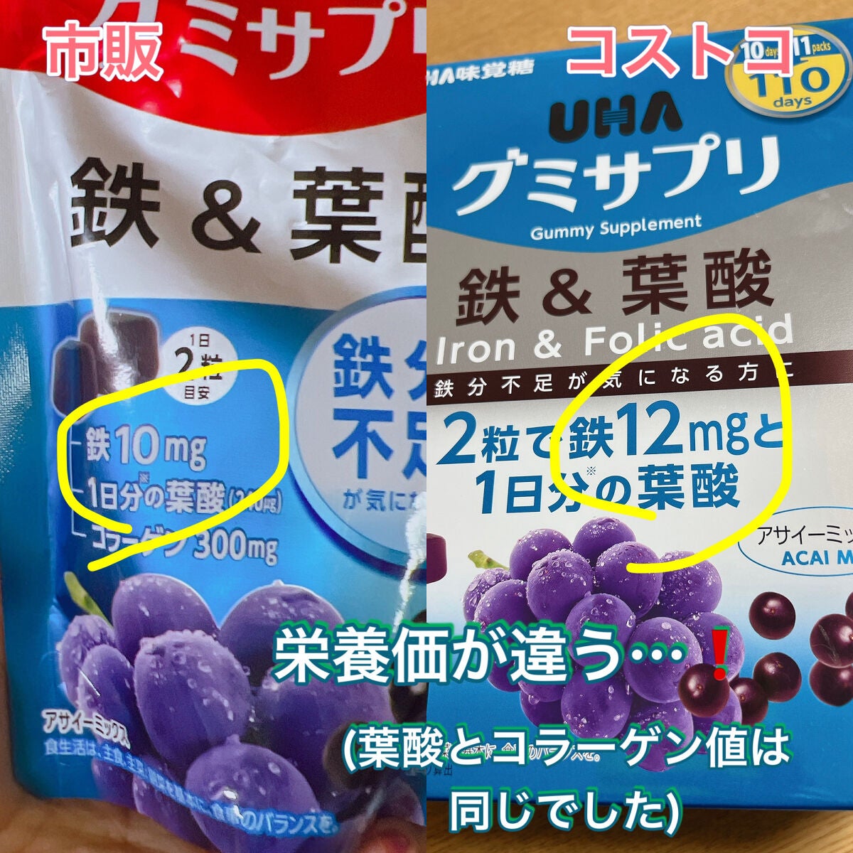 グミサプリ 鉄&葉酸/UHA味覚糖/健康サプリメントを使ったクチコミ(3枚目)