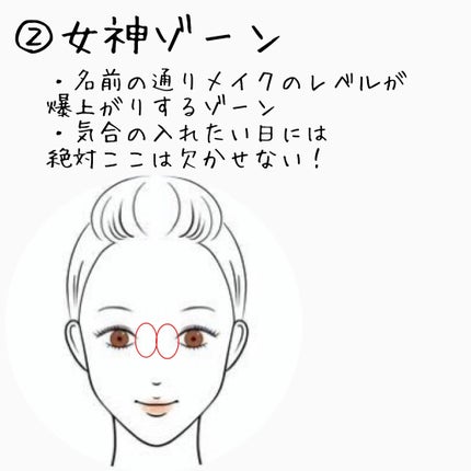 スキンライト プリズマティック ハイライター/REVLON/プレストパウダーを使ったクチコミ(4枚目)