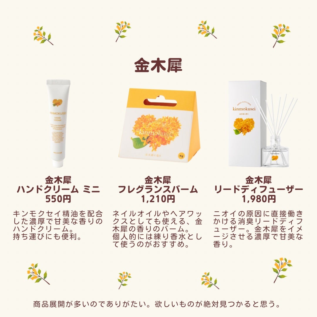 フレグランスハンドクリーム(フレグラントオリーブ)/フェルナンダ/ハンドクリームを使ったクチコミ(4枚目)