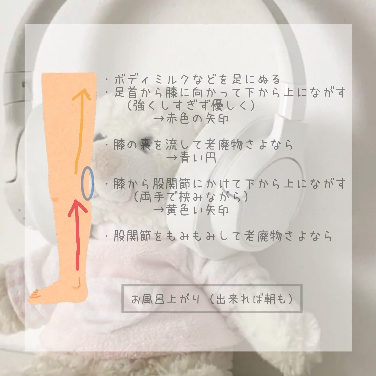 プレミアムボディミルク ホワイトニング【医薬部外品】		/ニベア/ボディミルクを使ったクチコミ(6枚目)