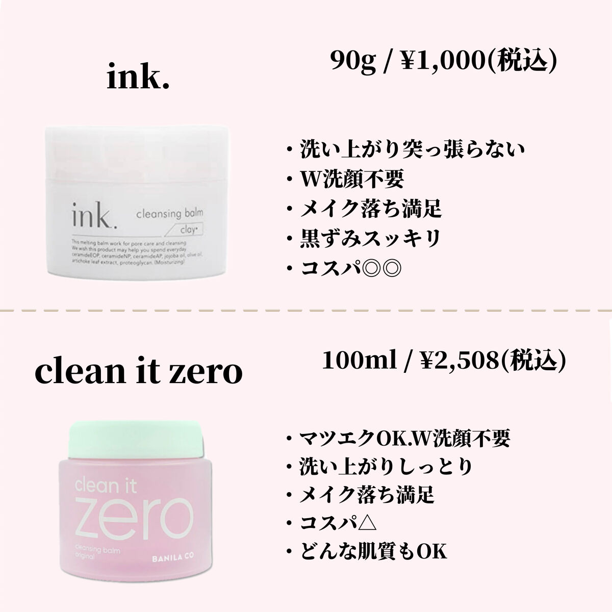 クリーンイットゼロ クレンジングバーム オリジナル/BANILA CO/クレンジングバームを使ったクチコミ（3枚目）