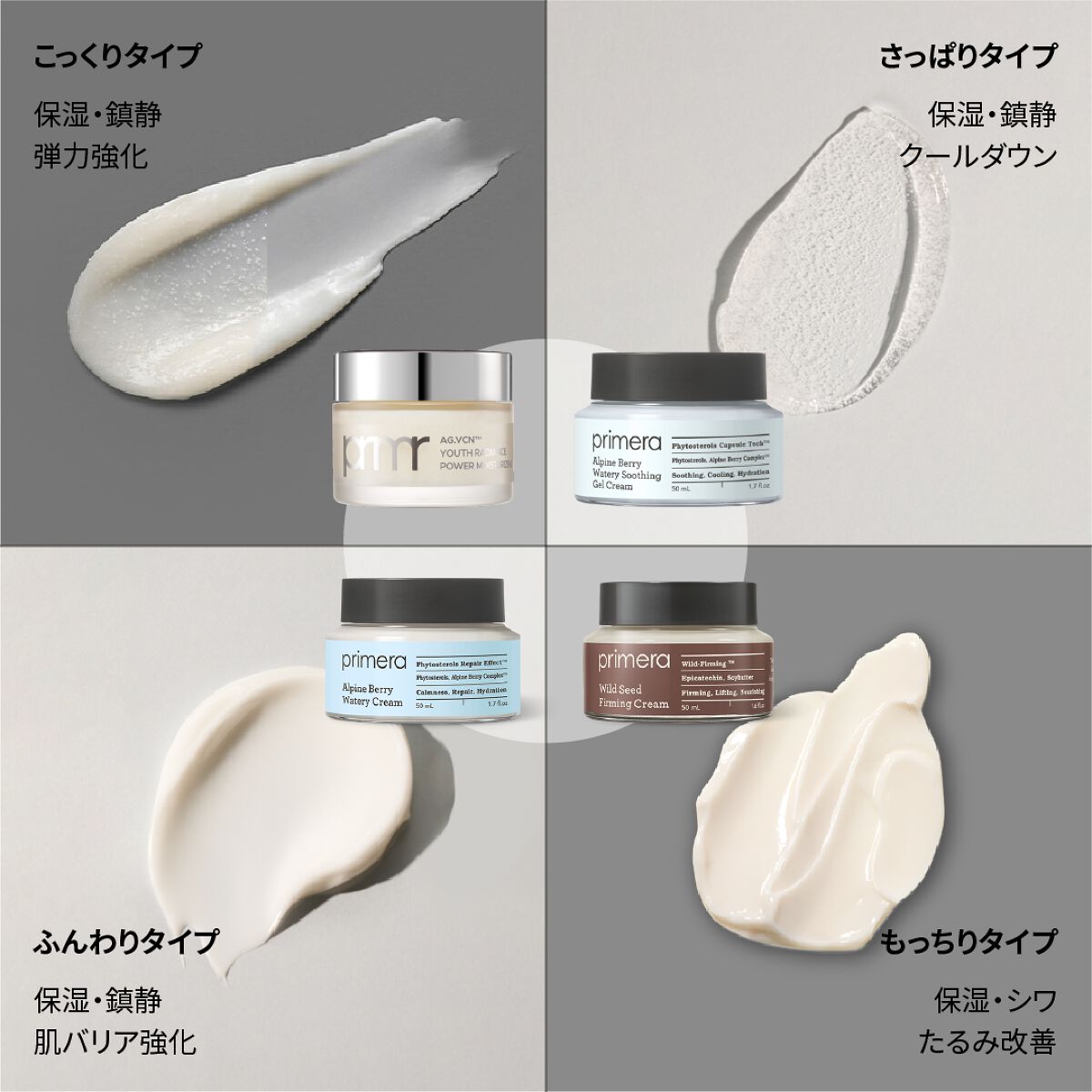 アルパインベリーウォータージェルクリーム/primera/フェイスクリームを使ったクチコミ(6枚目)