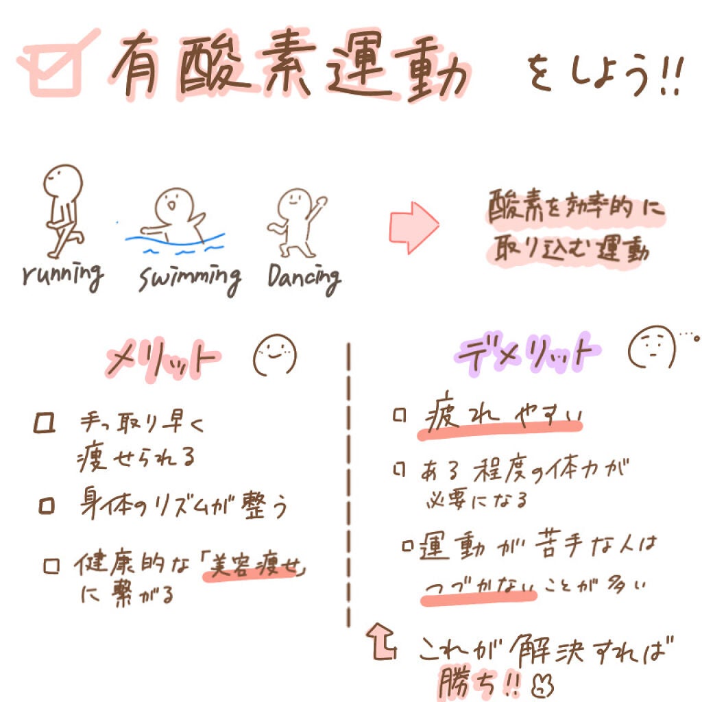 Mallow▶︎▷▶︎裸眼メイク on LIPS 「【『成功するダイエット』を知る!】こんにちは、まろです❤︎今日..」(3枚目)