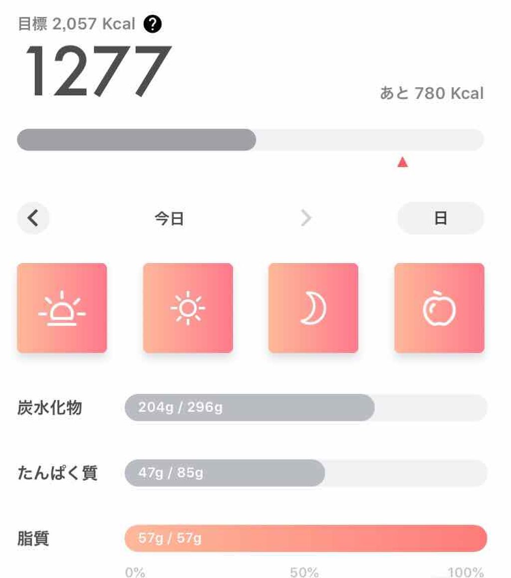 導入化粧液/無印良品/ブースター・導入液を使ったクチコミ（3枚目）