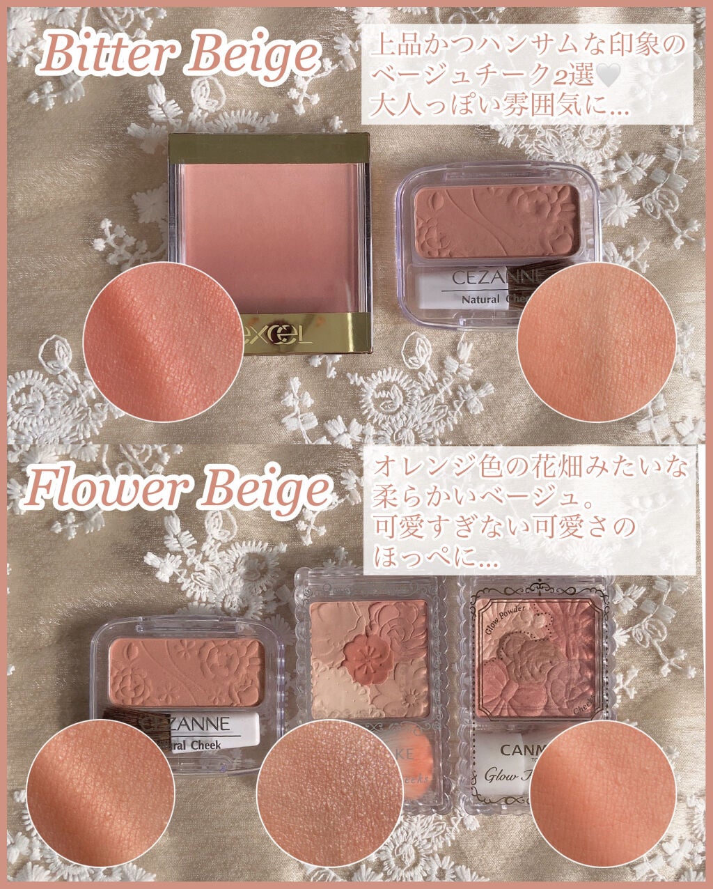 クリームチーク/キャンメイク/ジェル・クリームチークを使ったクチコミ(8枚目)