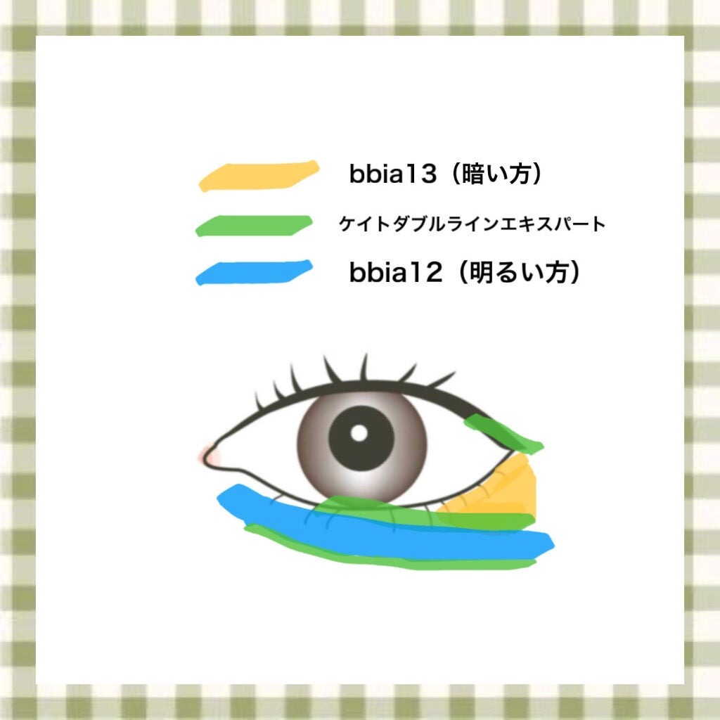 ラストオート ジェルアイライナー/BBIA/ジェルアイライナーを使ったクチコミ(5枚目)