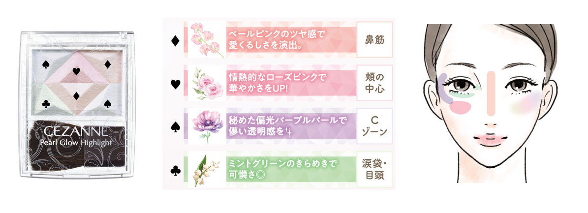 セザンヌの「パールグロウハイライト」シリーズから限定色第2弾の「SP2 ロマンスブルーム」が登場!の画像