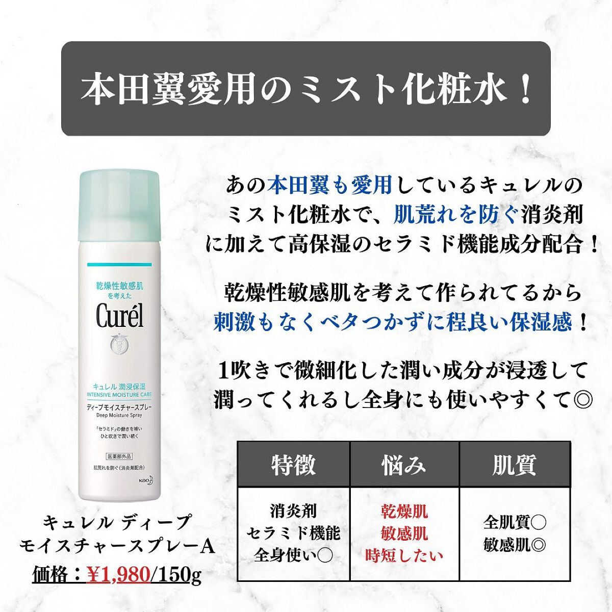 美容オタクのダン|プチプラスキンケアコスメ on LIPS 「<コスパ最強!パパッと保湿完了!>ミスト化粧水5選!◆紹介した..」(3枚目)