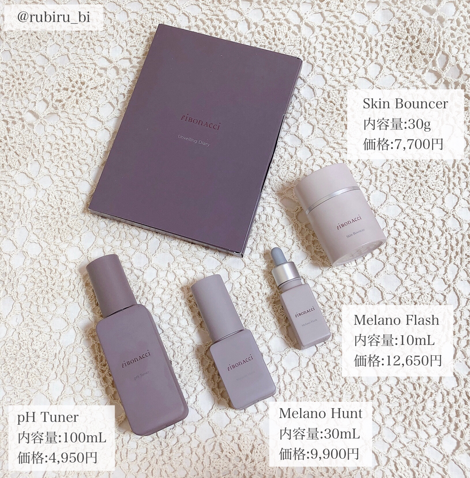 Skin Bouncer/fibonacci/フェイスクリームを使ったクチコミ（1枚目）